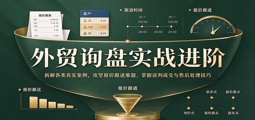 外贸询盘实战进阶:拆解各类真实案例,攻克报价跟进难题,掌握谈判成交与售后处理技巧 外贸询盘实战进阶:拆解各类真实案例,攻克报价跟进难题,掌握谈判成交与售后处理技巧